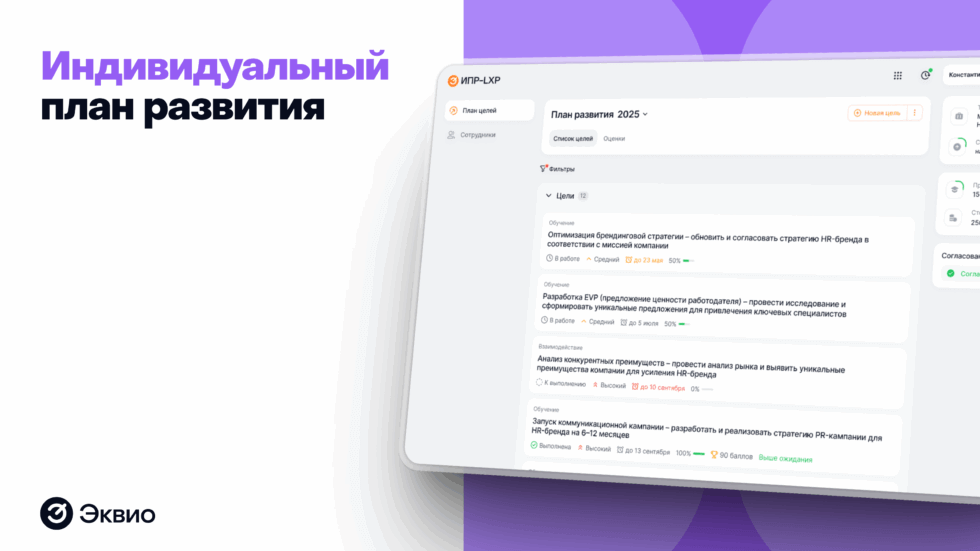 Как разработать индивидуальный план&nbsp;развития (ИПР)