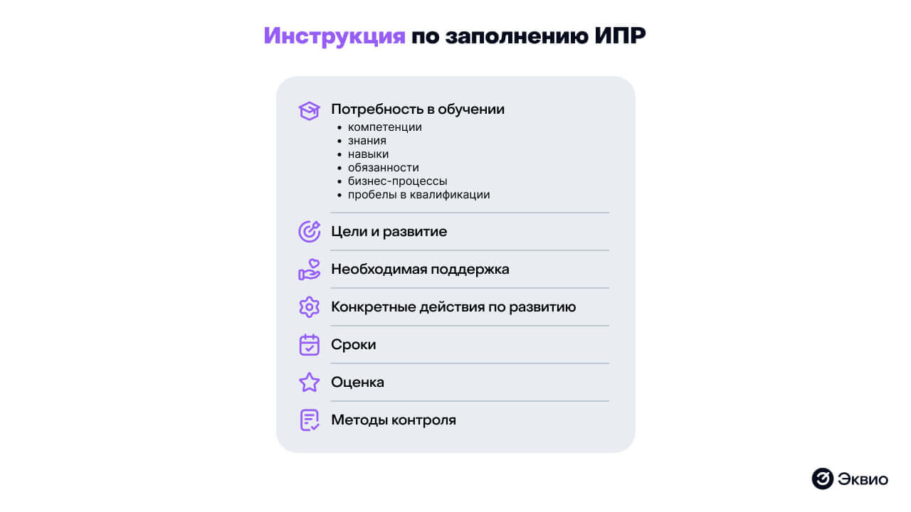 Инструкция по&nbsp;заполнению ИПР