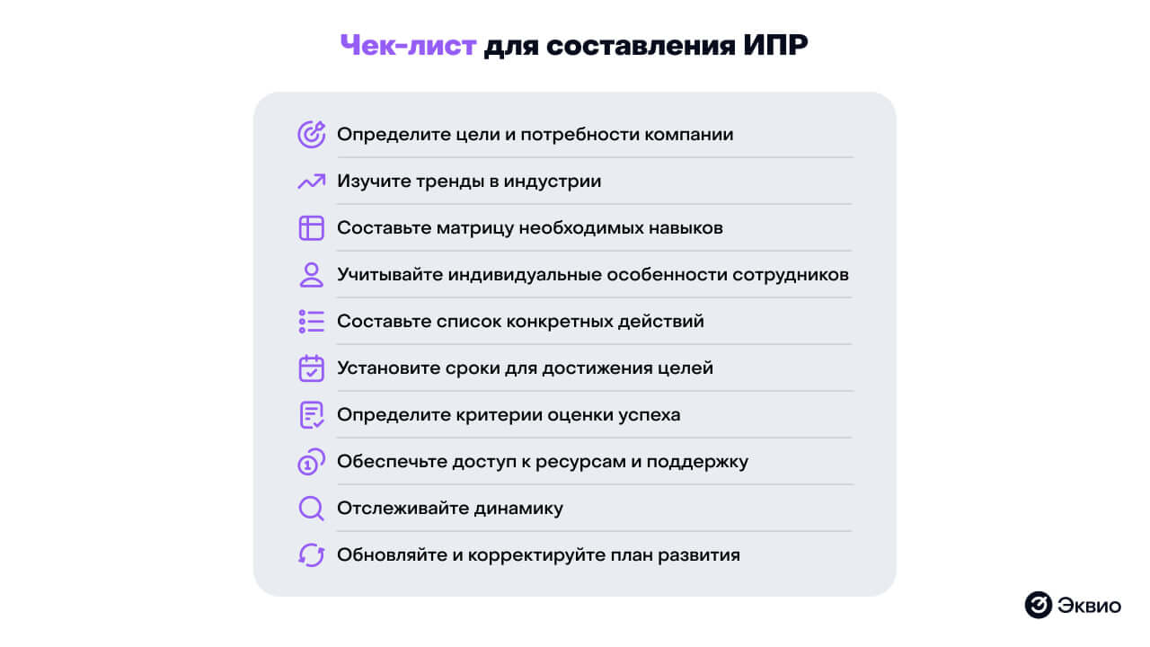 Чек-лист для&nbsp;составления ИПР