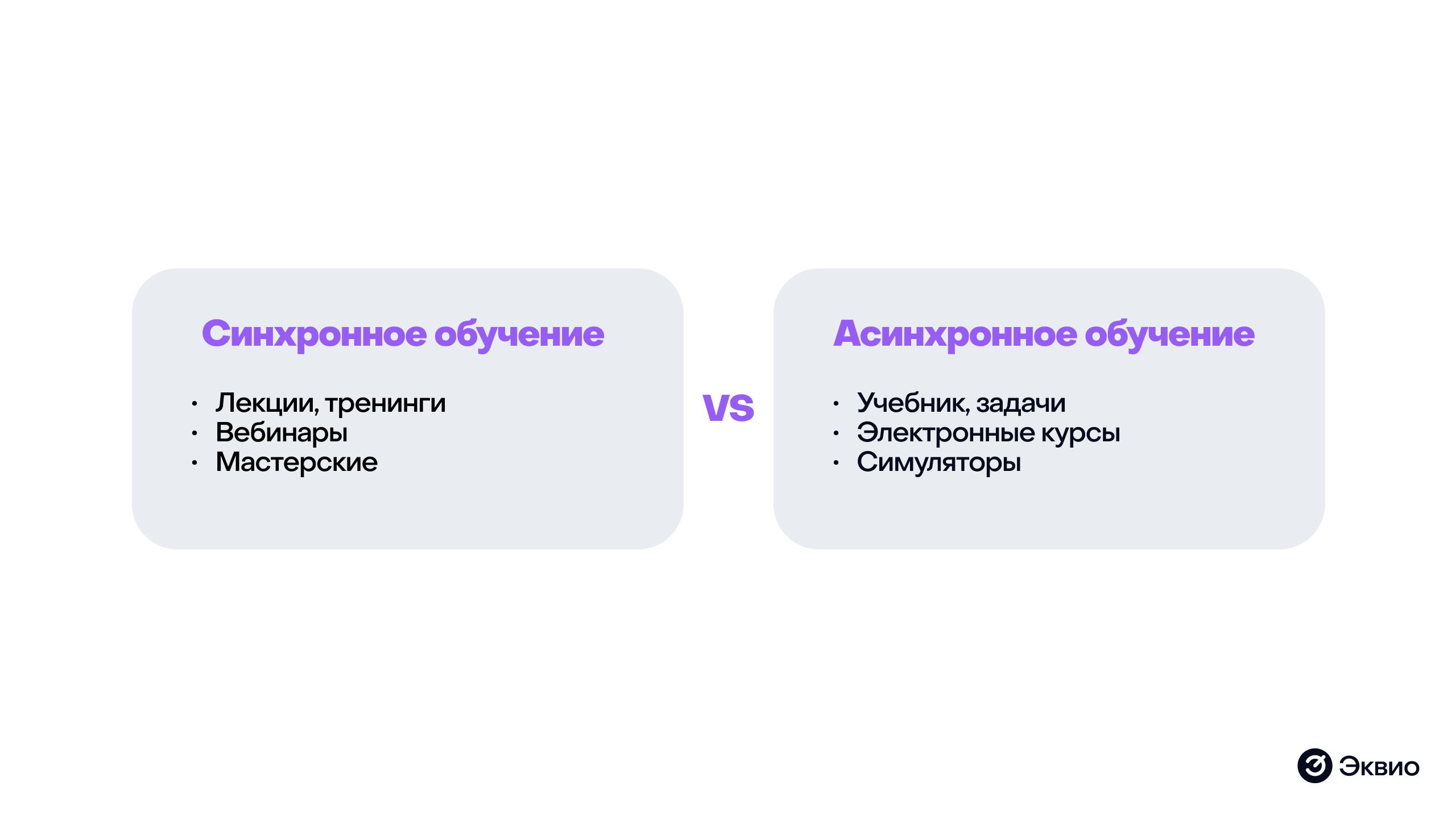 Синхронное и&nbsp;асинхронное обучение