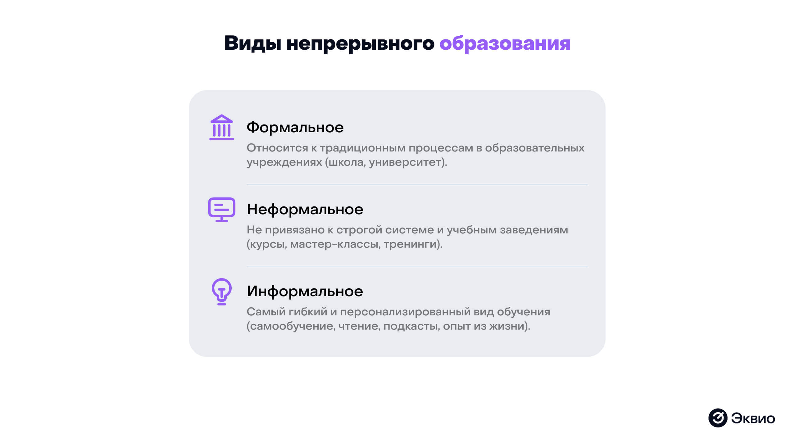 Виды непрерывного образования