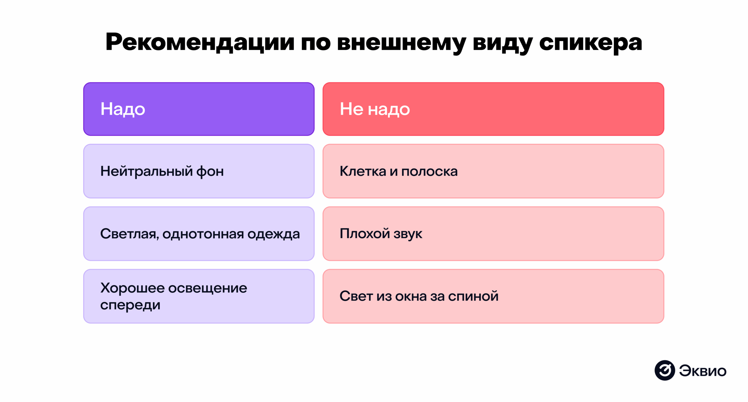 Рекомендации по&nbsp;внешнему виду&nbsp;спикера