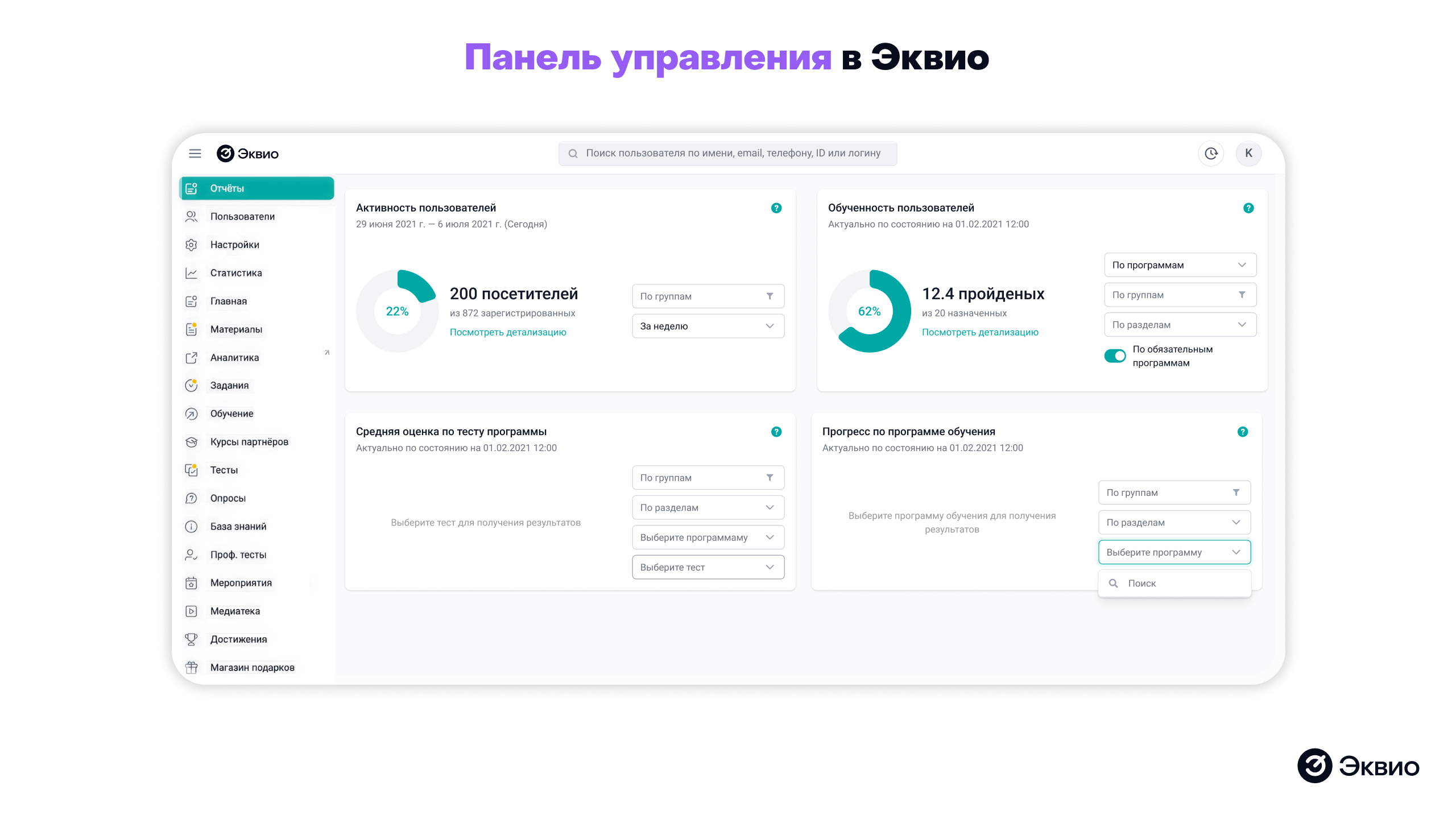 Панель управления платформы Эквио