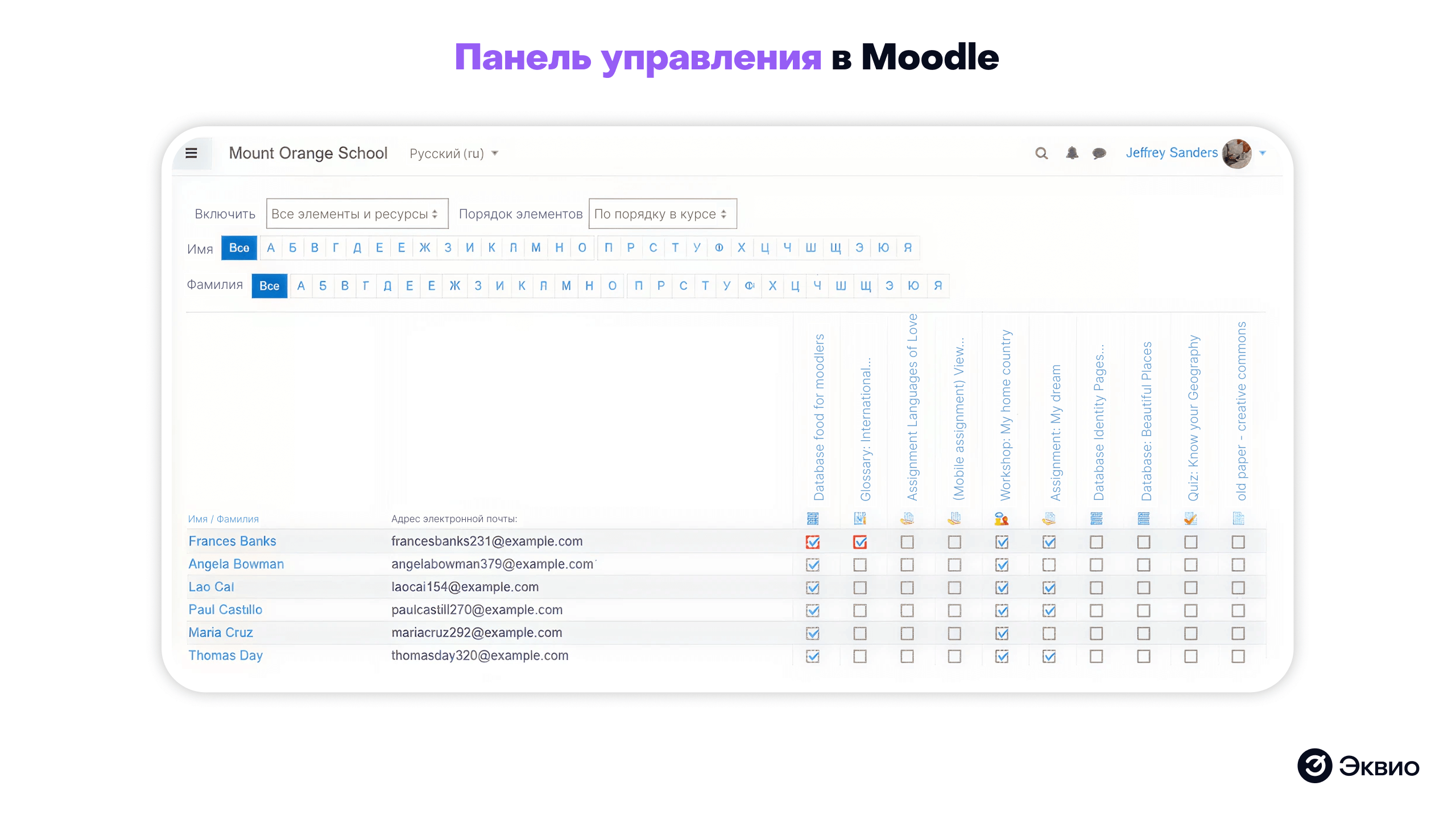 Панель управления платформы Moodle