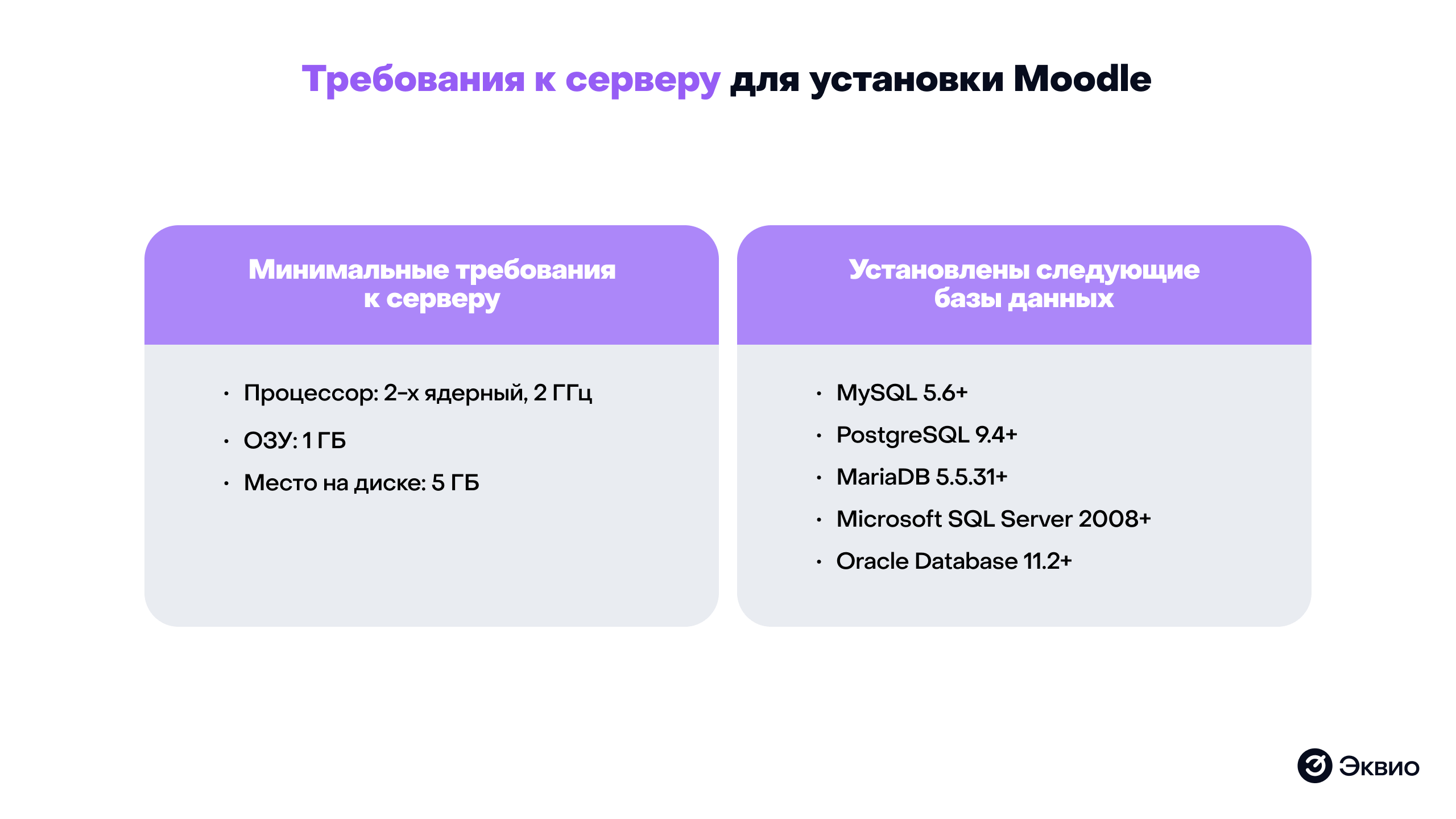 Требования к&nbsp;серверу для&nbsp;установки программы Moodle