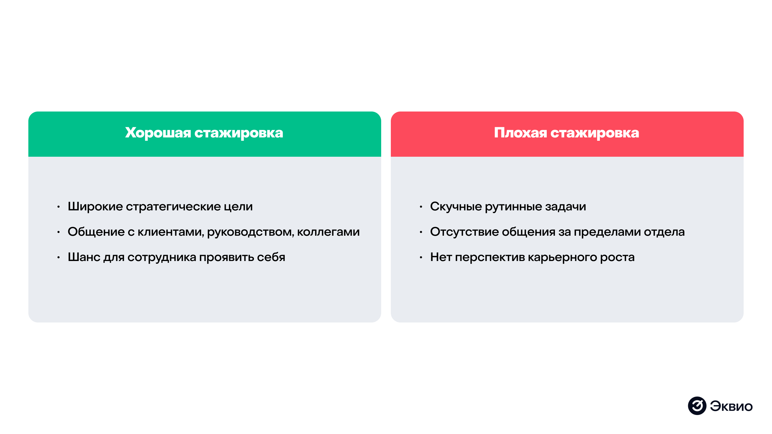 Разница между хорошей и&nbsp;плохой стажировкой