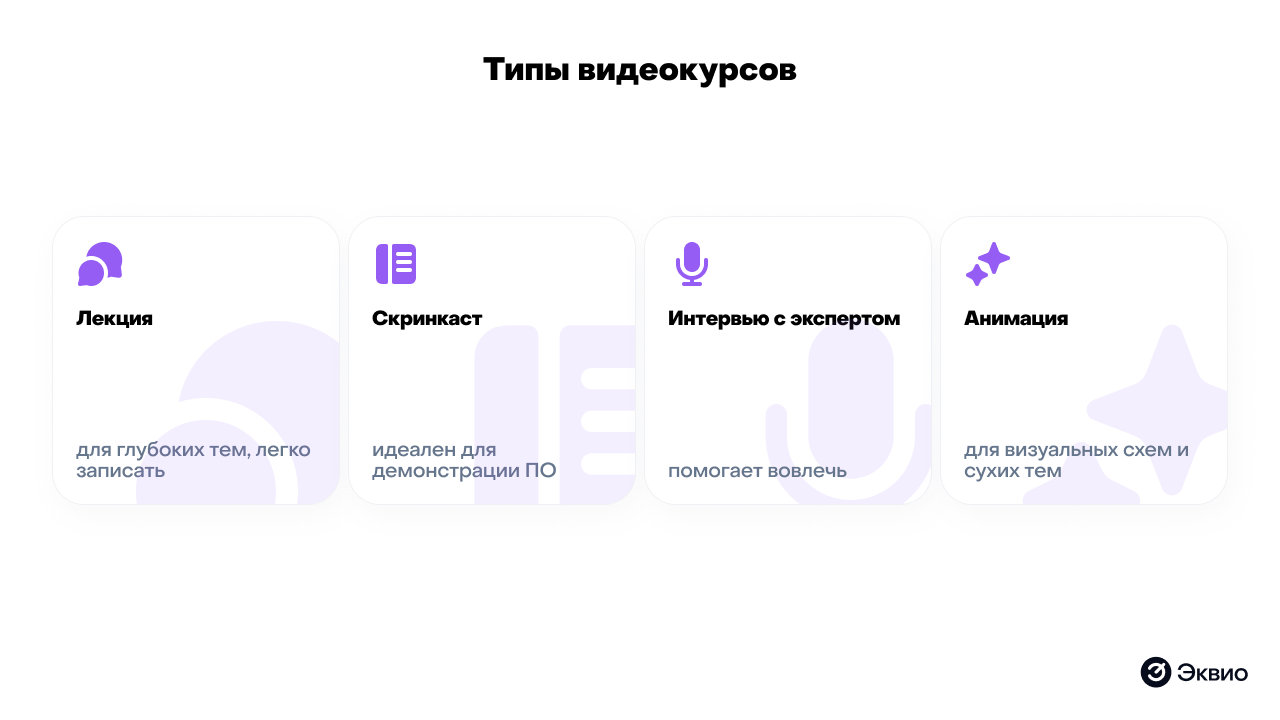 Основные типы видеокурсов