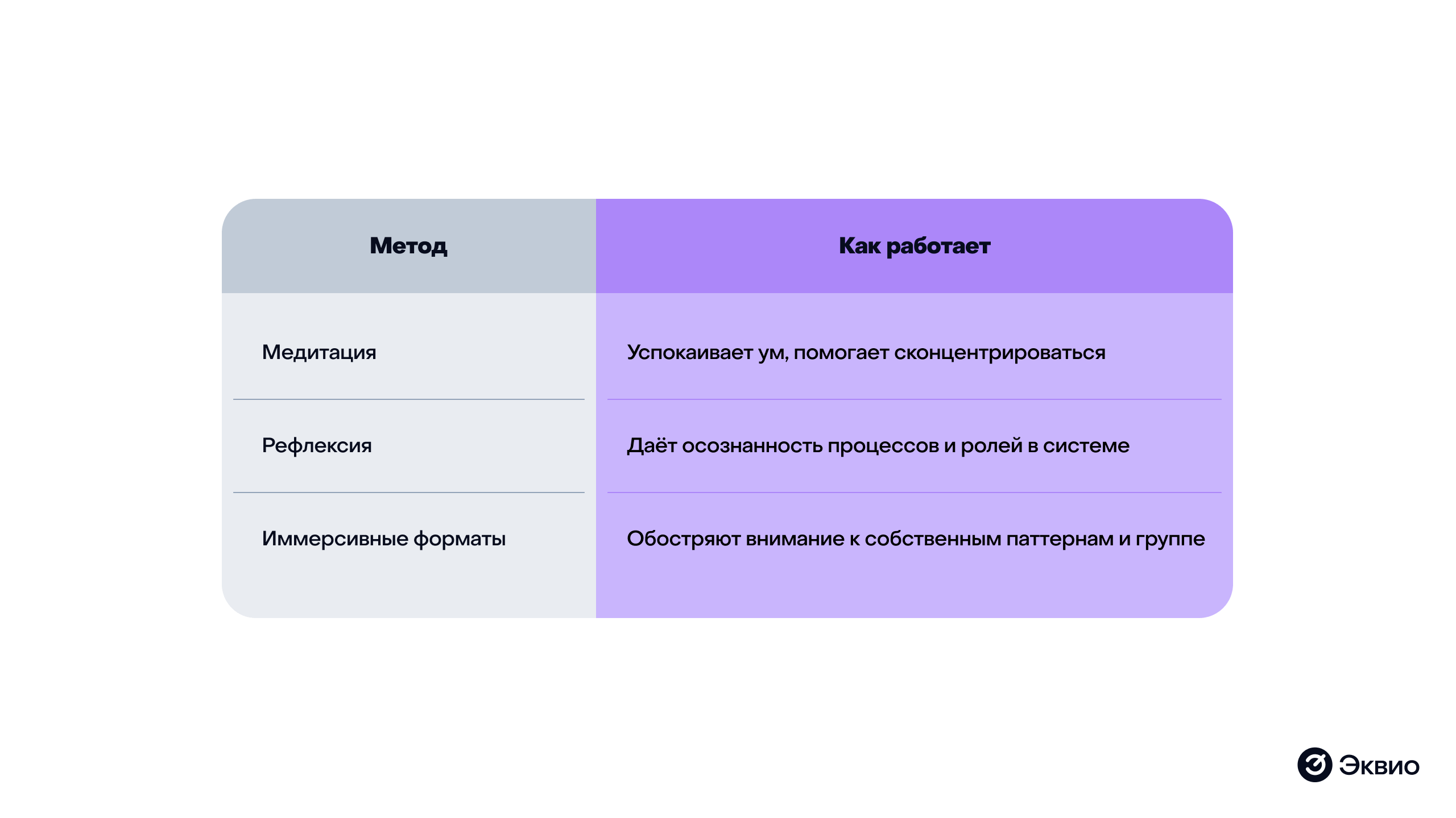 Как работают методы критического мышления