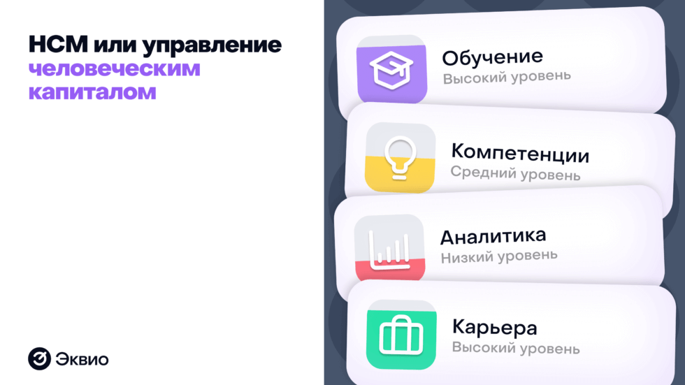 Что такое&nbsp;управление человеческим капиталом