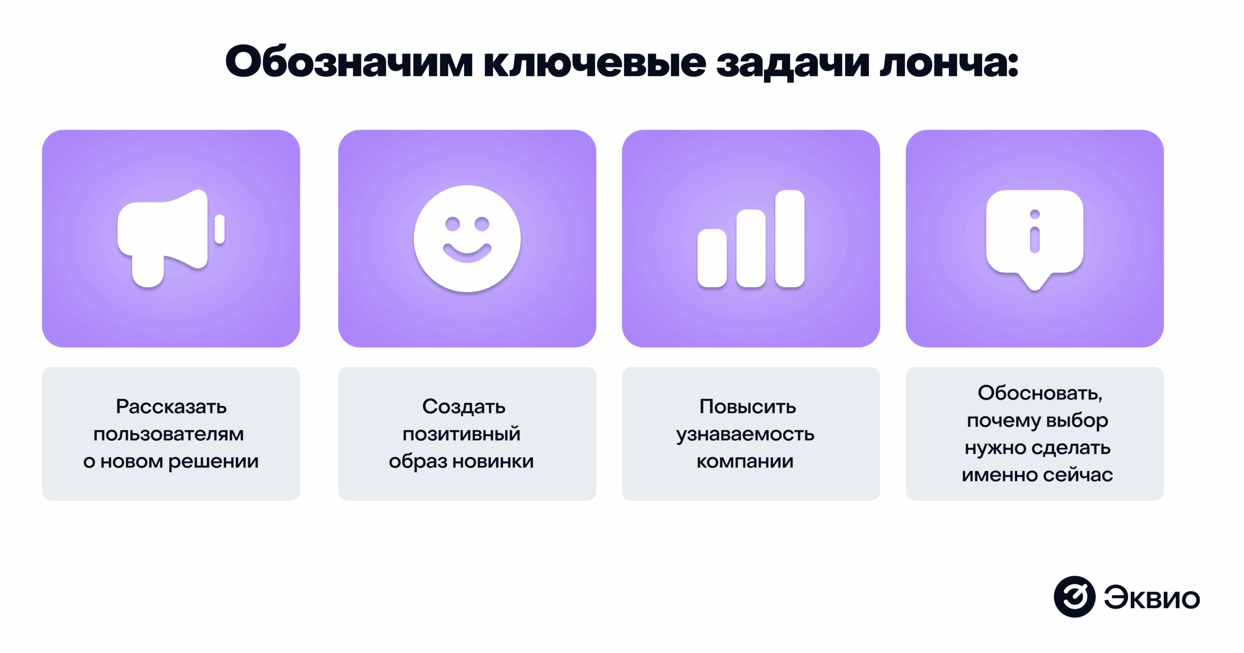 Ключевые задачи лонча