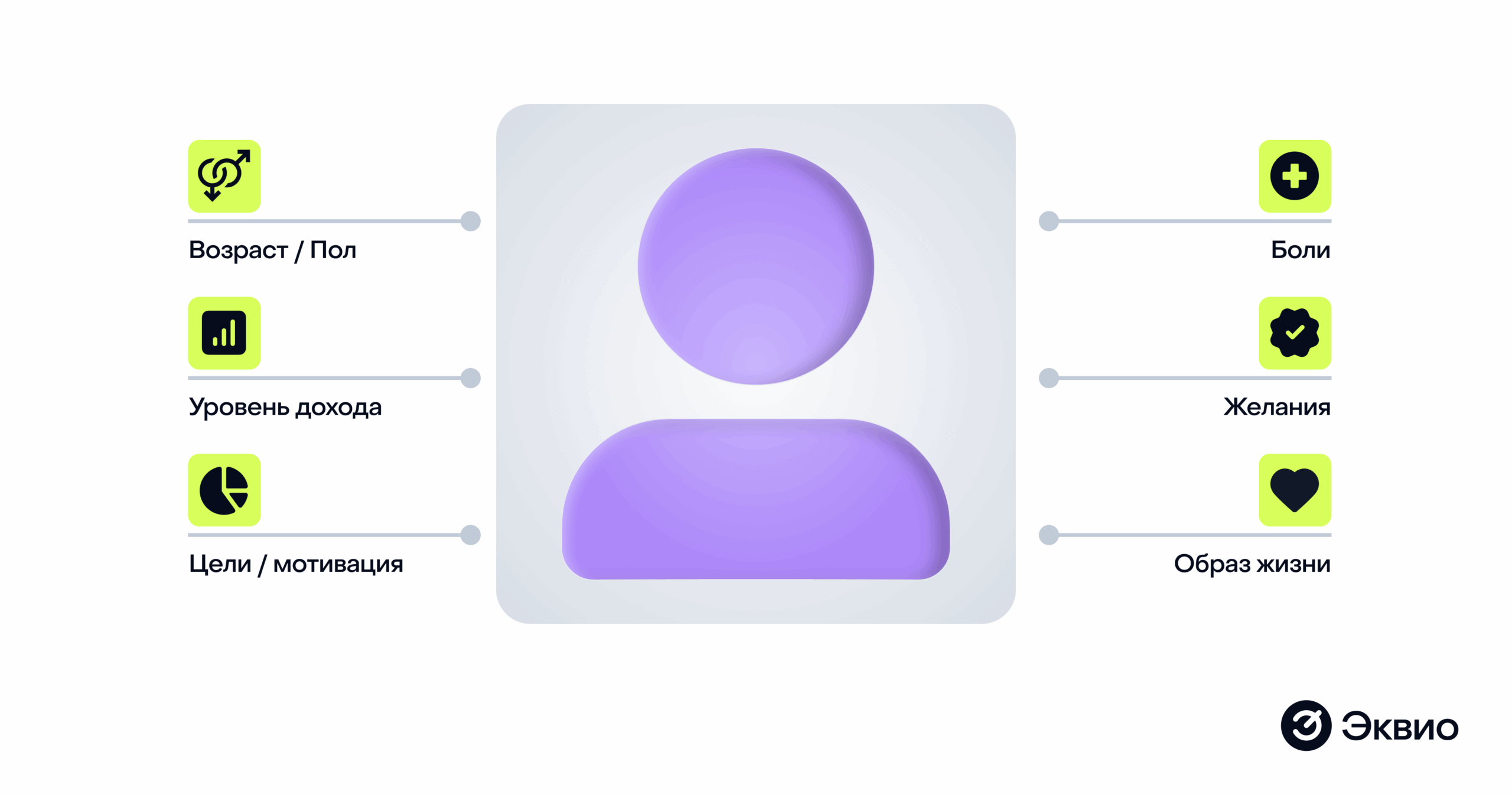 Как мы готовимся к&nbsp;product launch