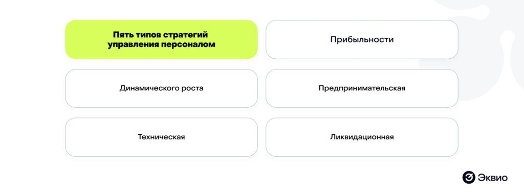 Типы стратегий управления персоналом