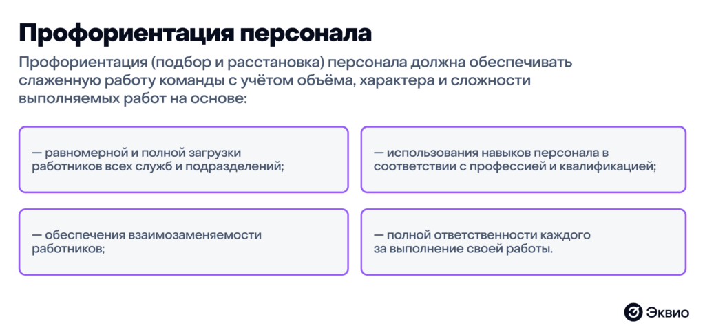 Цели и&nbsp;задачи профориентации персонала