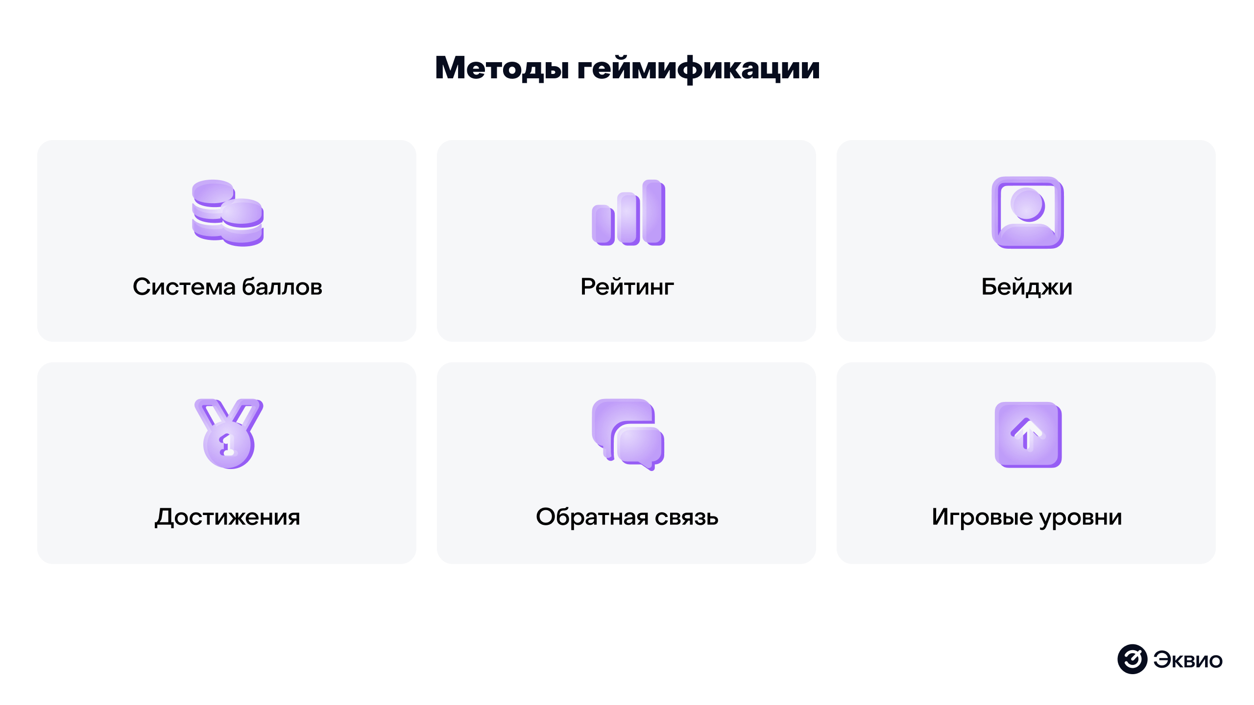 Методы геймификации в&nbsp;образовании