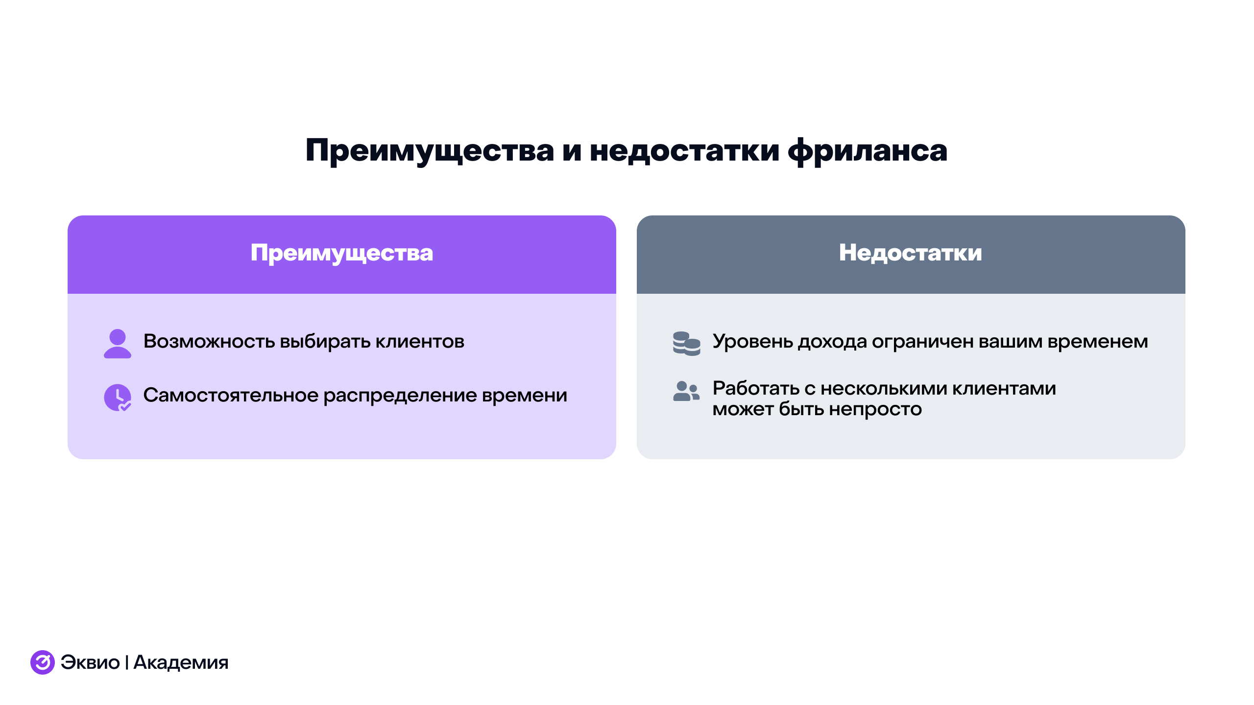 Преимущества и&nbsp;недостатки фриланса