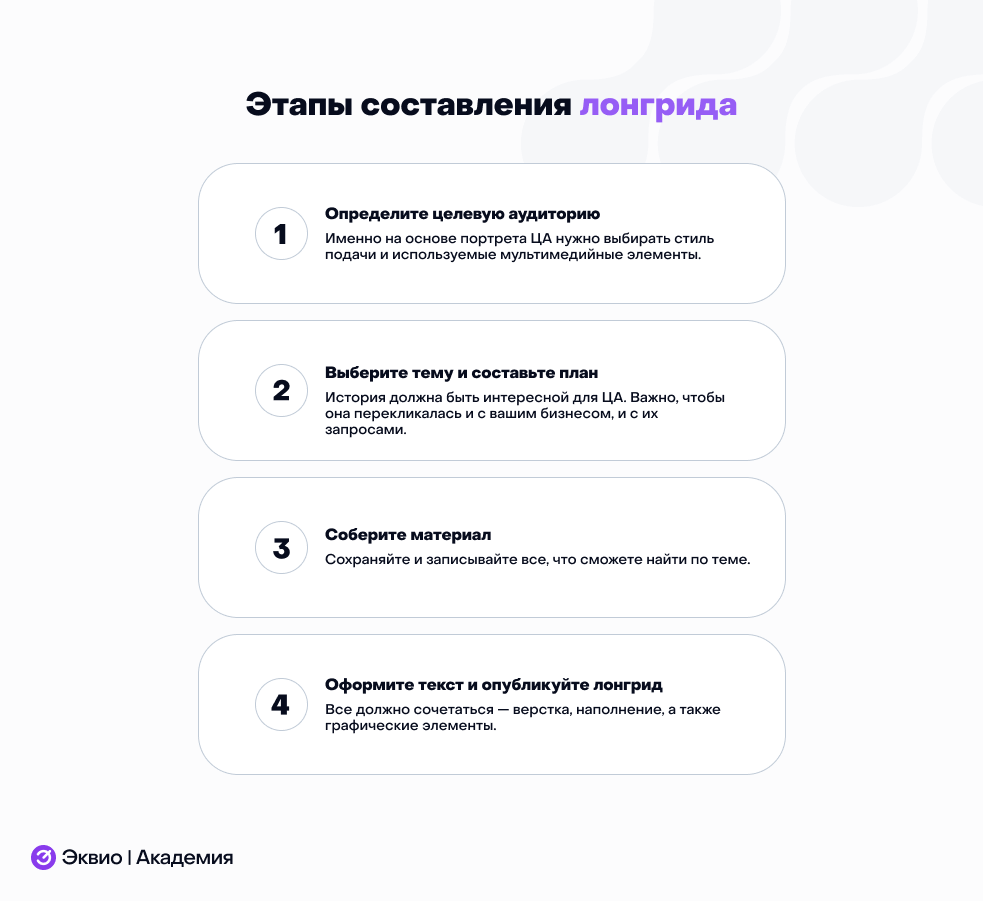 Этапы составления обучающего лонгрида