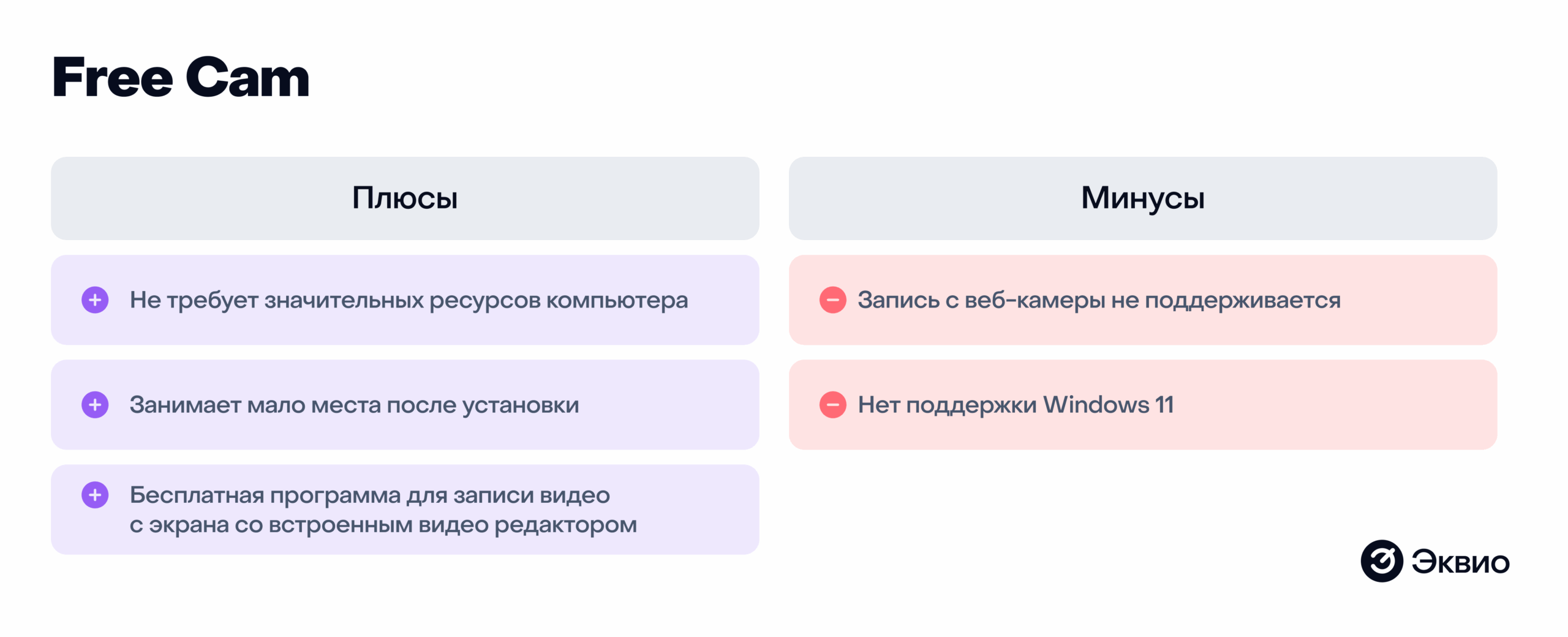 Плюсы и&nbsp;минусы Free Cam