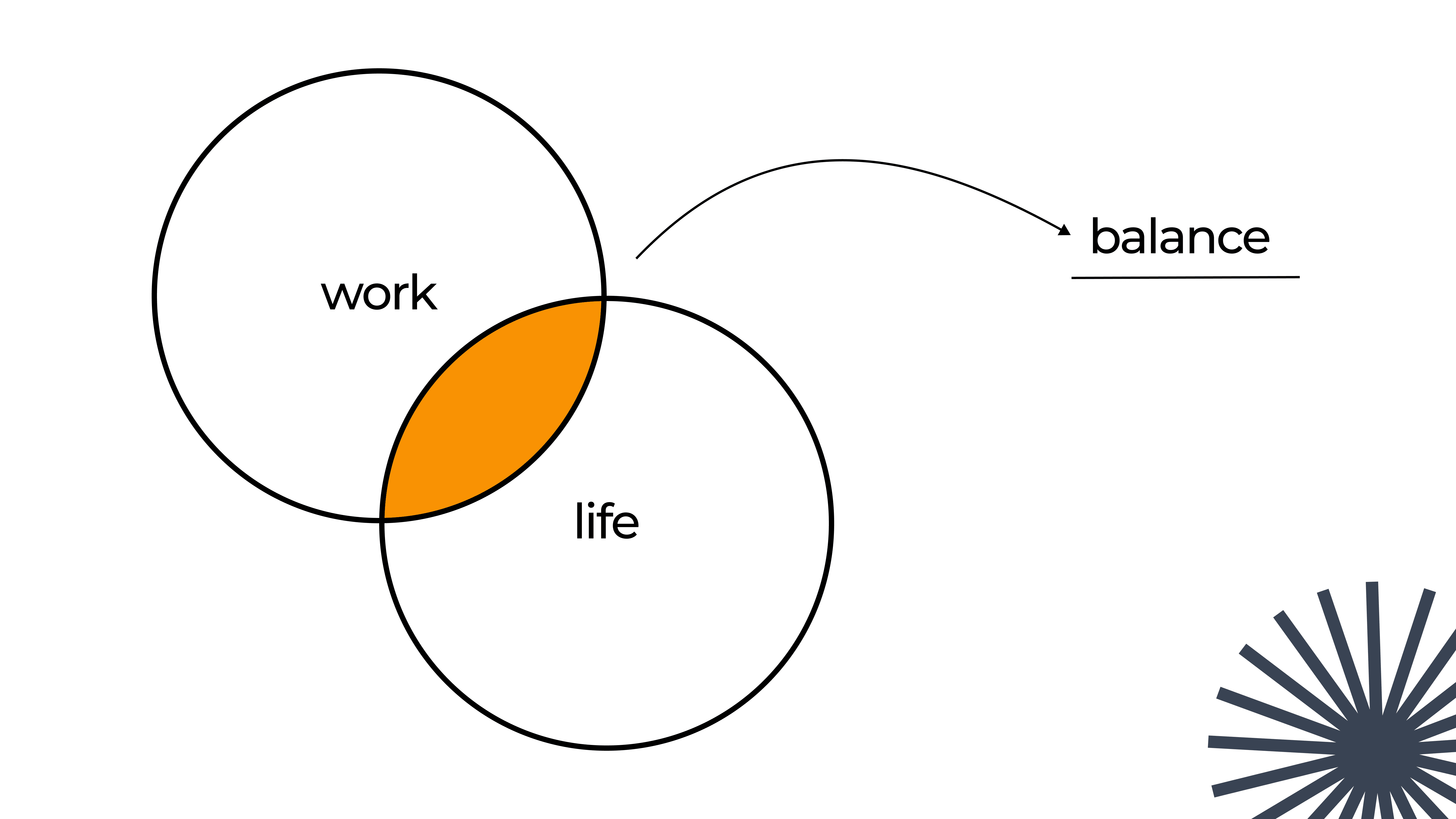 Баланс между работой и&nbsp;личной жизнью