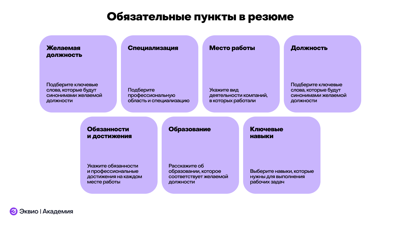 Обязательные пункты в&nbsp;резюме