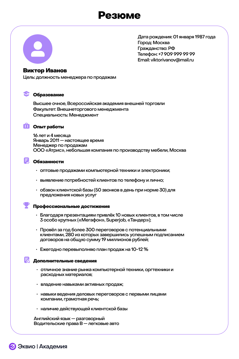 Пример правильно оформленного резюме