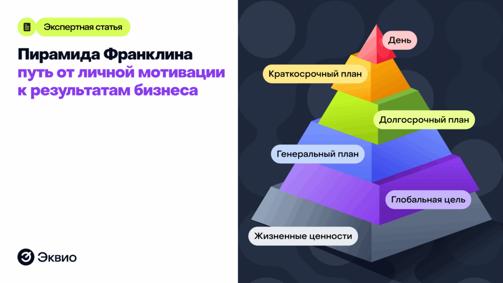 Что такое&nbsp;пирамида Франклина