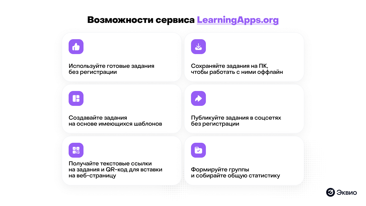 Возможности платформы ЛенинАпс