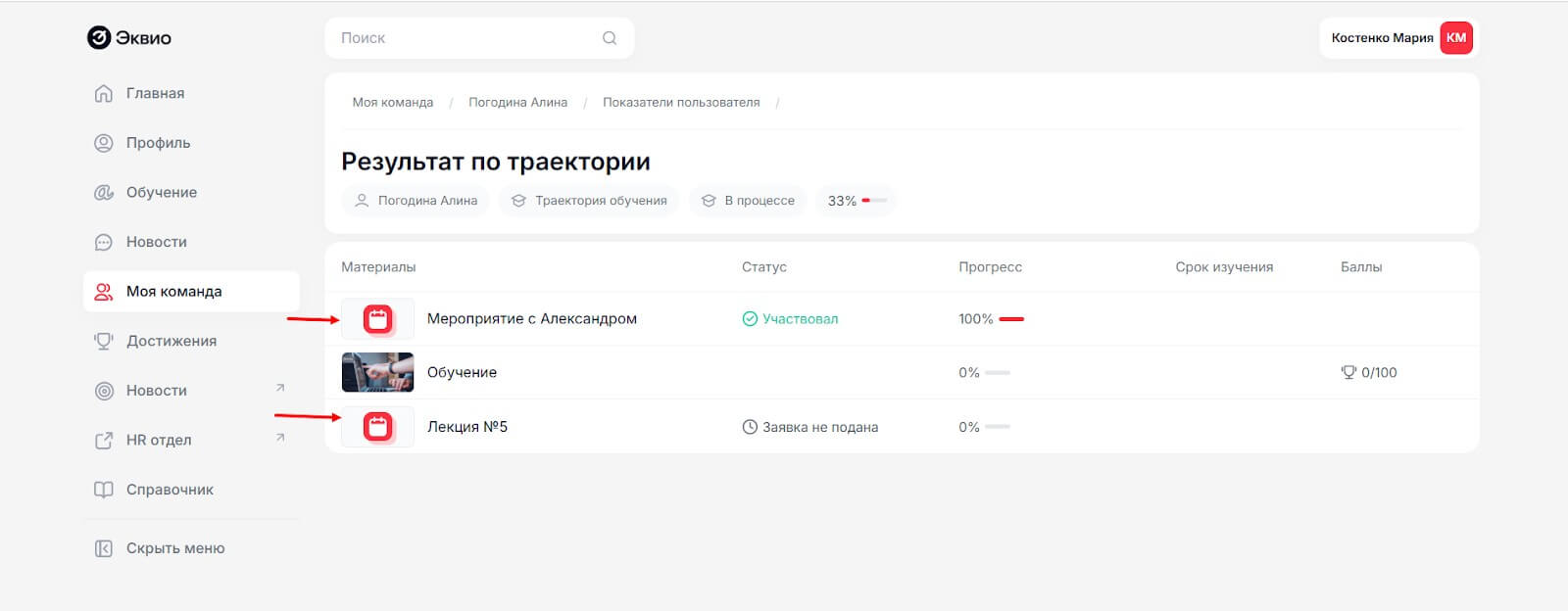 Отображение мероприятий в&nbsp;детализации прогресса прохождения траектории