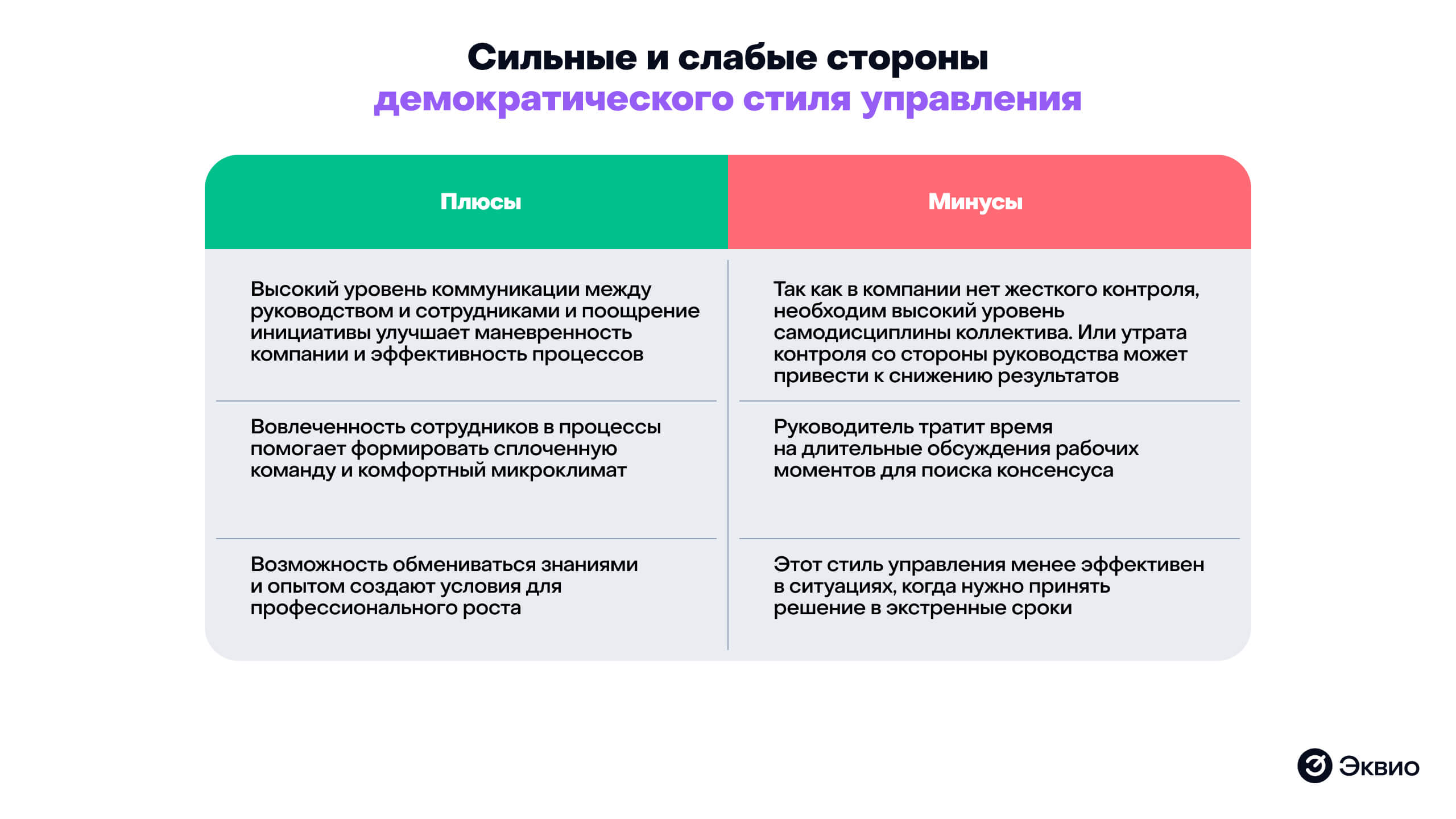 Сильные и&nbsp;слабые стороны демократического стиля&nbsp;управления персоналом