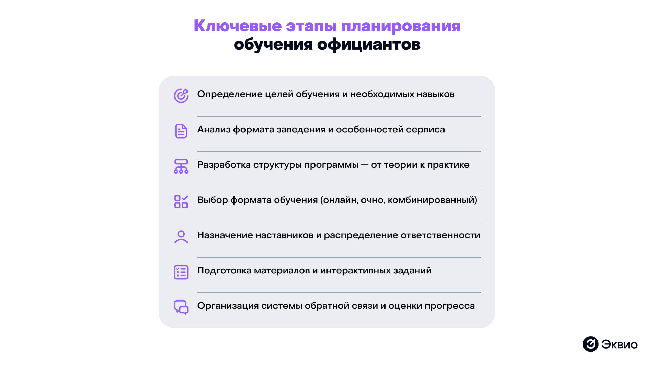 Ключевые этапы планирования обучения официантов