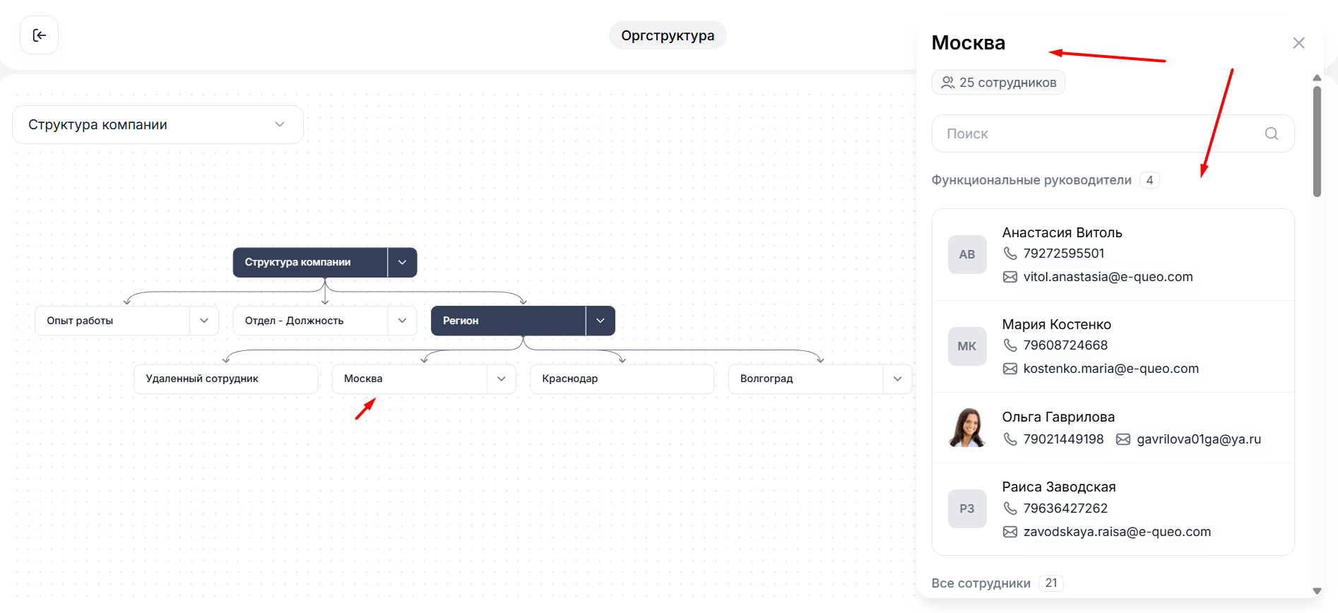 Оргструктура компании доступна в&nbsp;модуле 