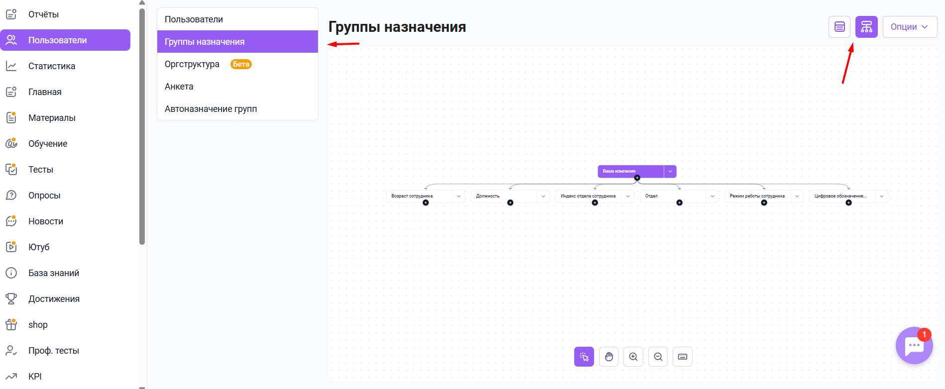 Оргструктура в&nbsp;админке теперь с&nbsp;двумя режимами отображения