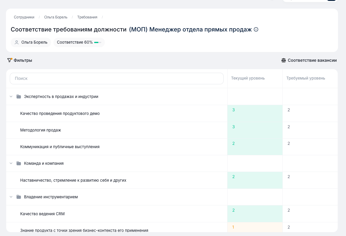 Навыки сотрудника — теперь и&nbsp;без привязки к&nbsp;ИПР