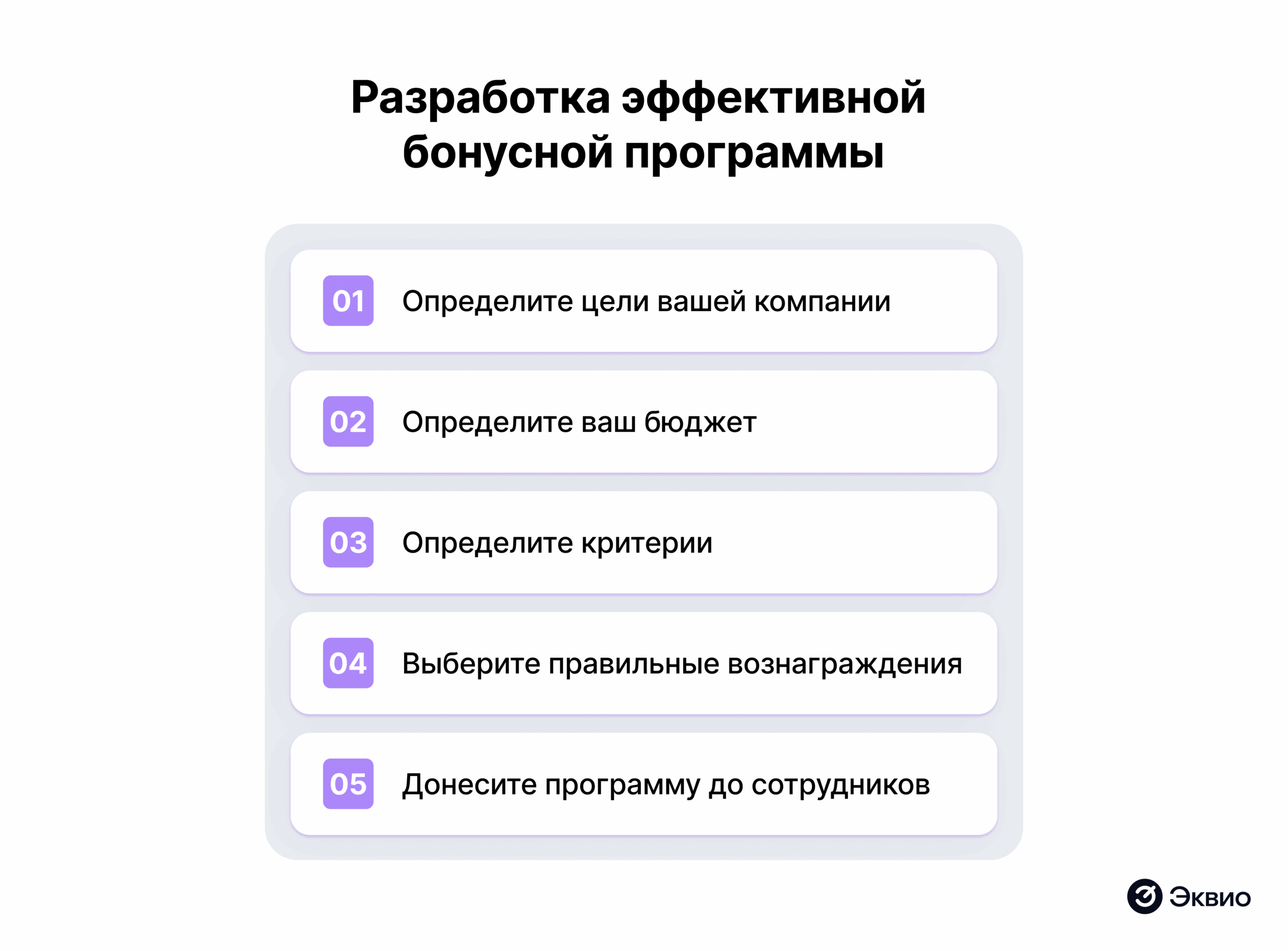 Как разработать эффективную бонусную программу