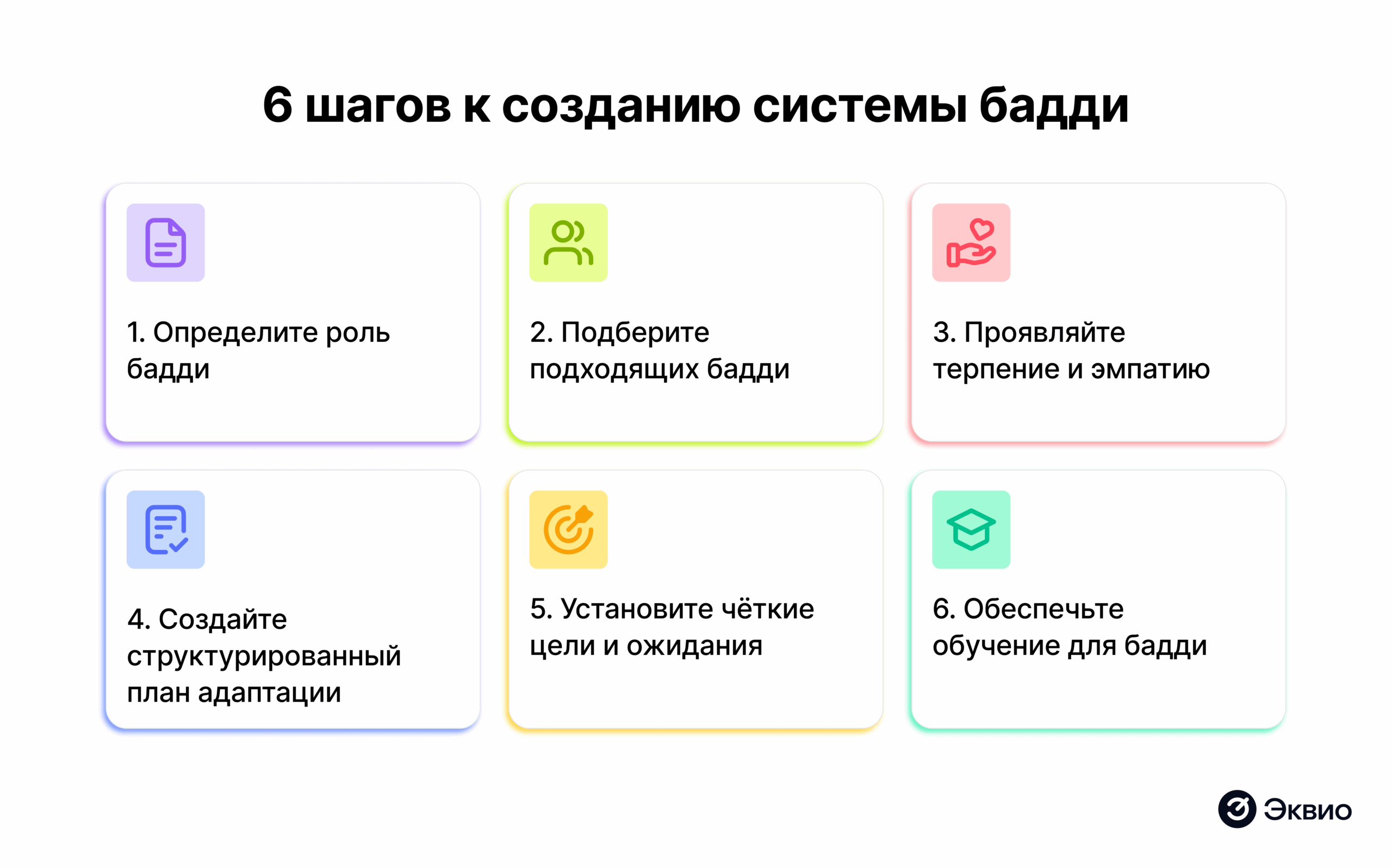 6 шагов к&nbsp;созданию системы бадди