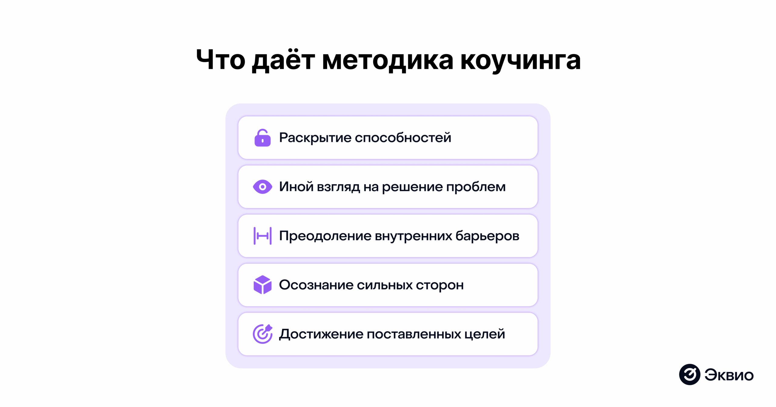 Что дает&nbsp;методика коучинга