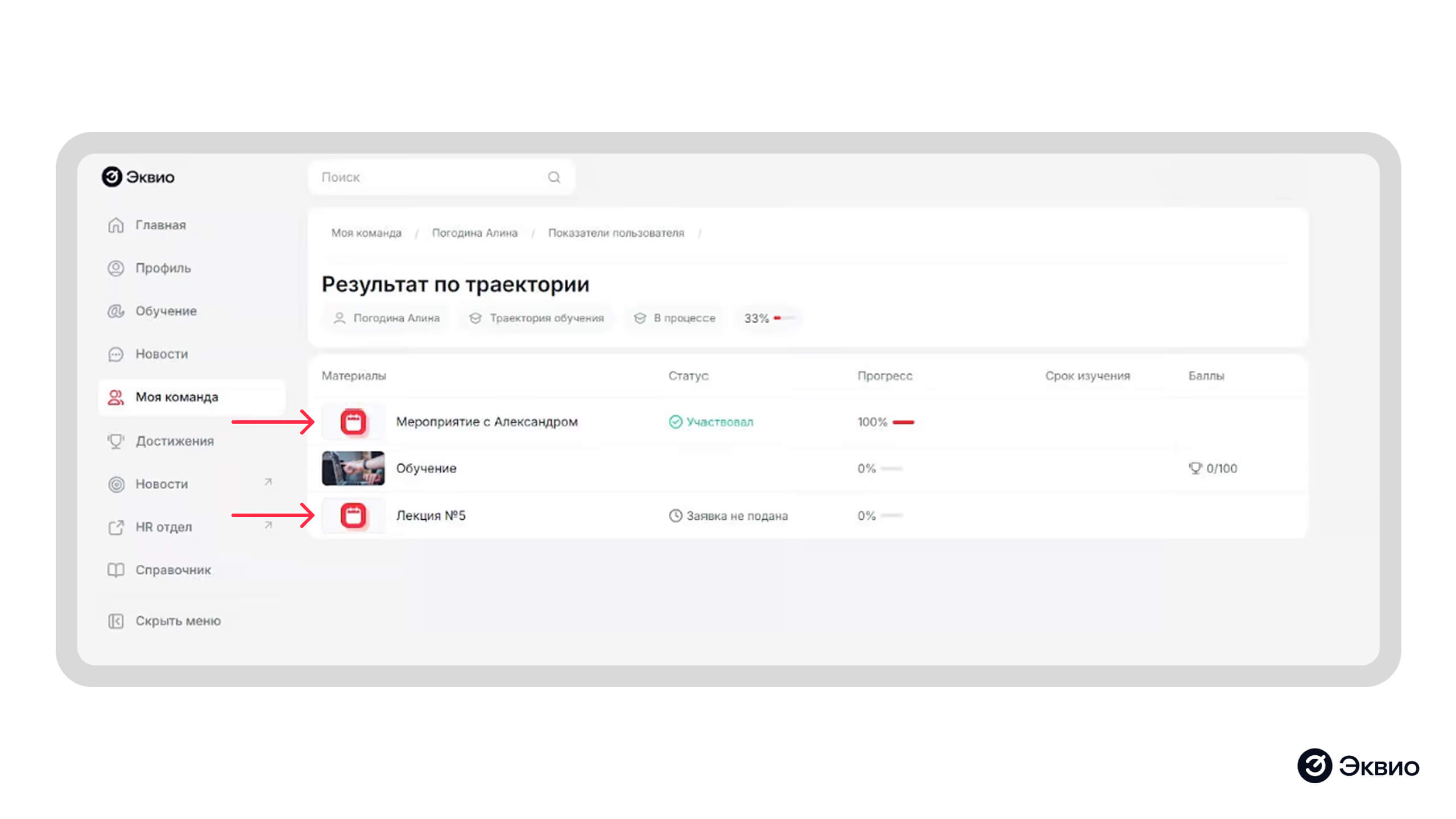 Мероприятия в&nbsp;траекториях обучения