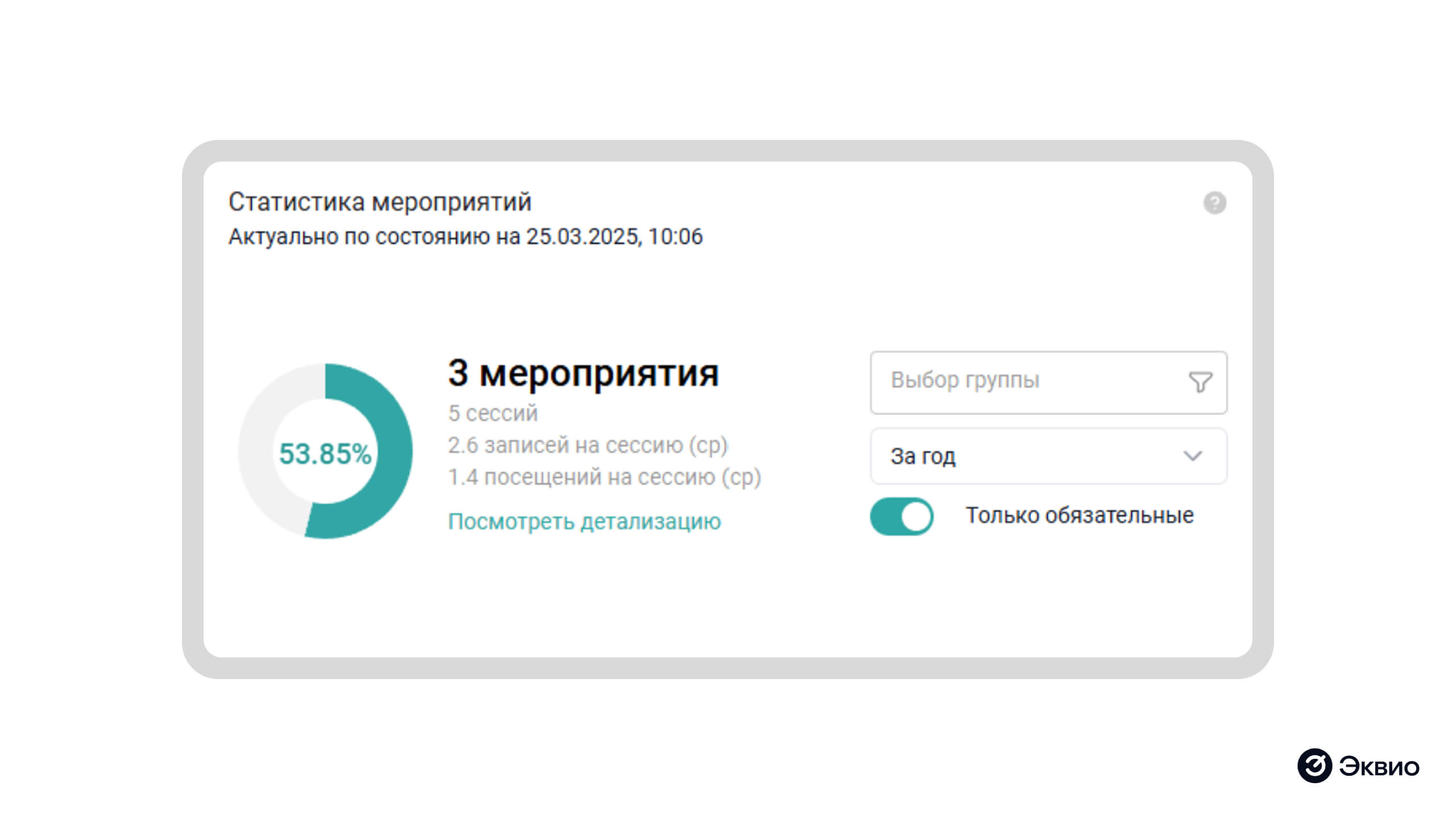 Виджет статистики посещения мероприятий