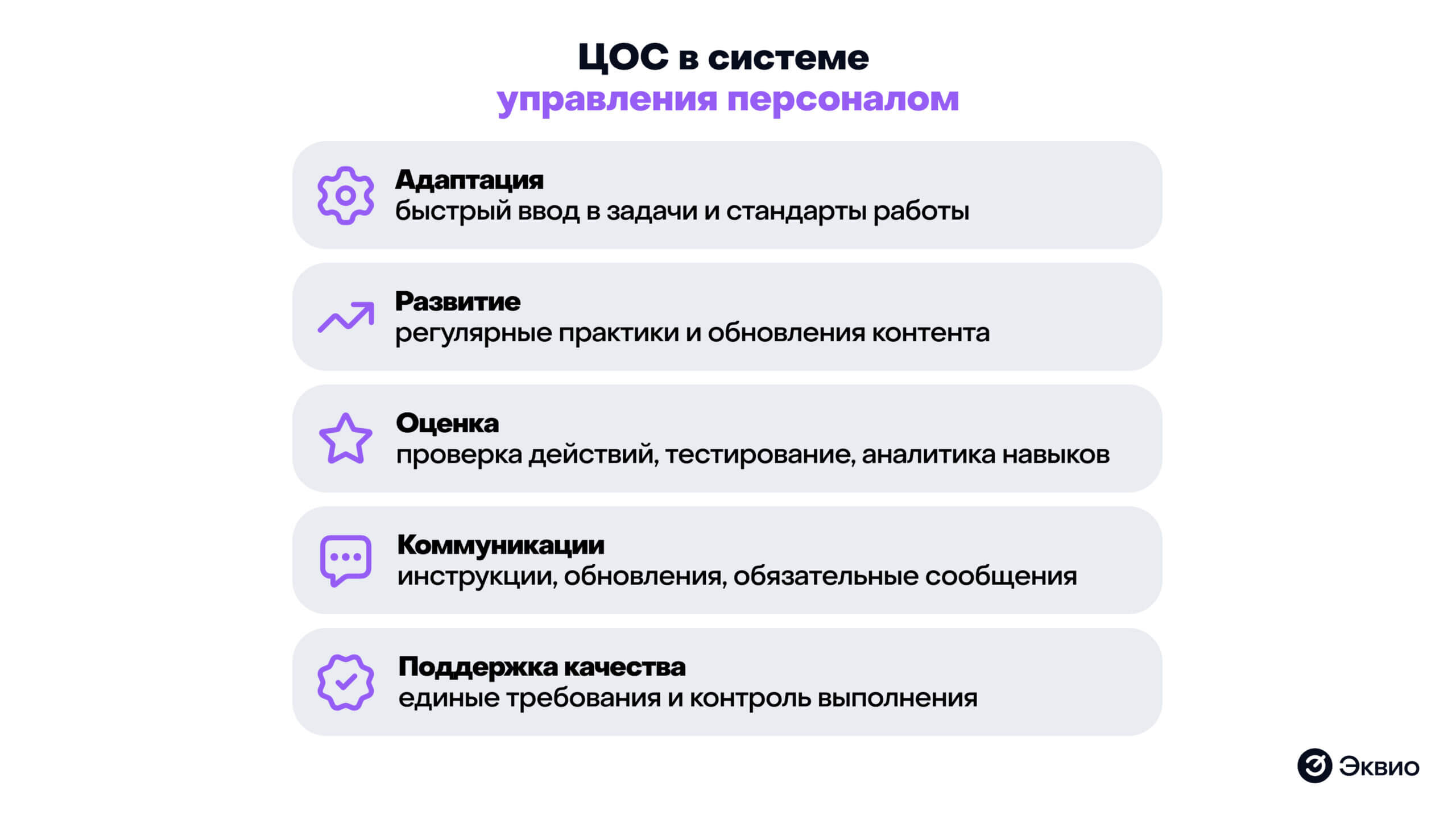 ЦОС в&nbsp;системе управления персоналом
