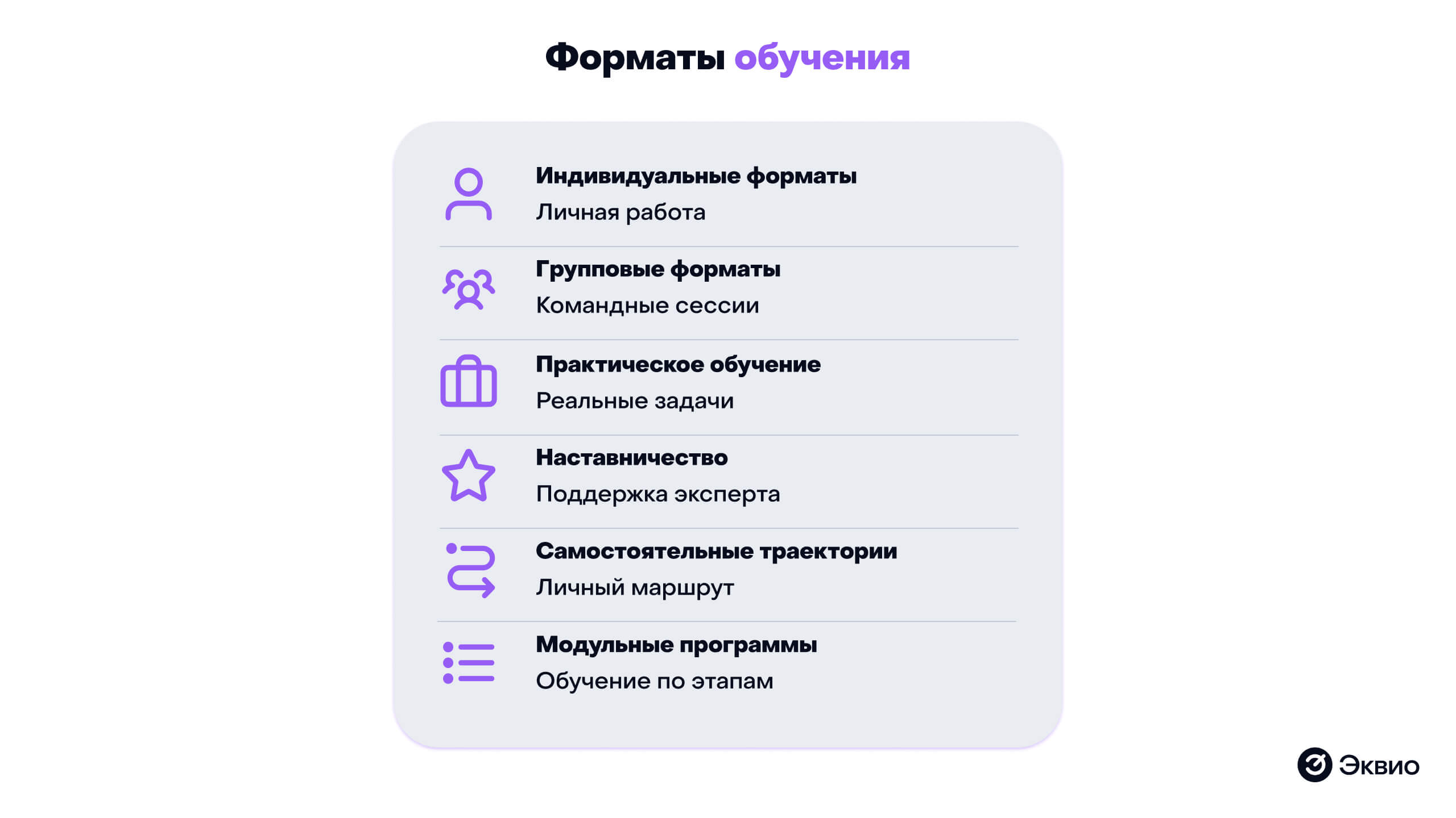 Основные форматы обучения взрослых