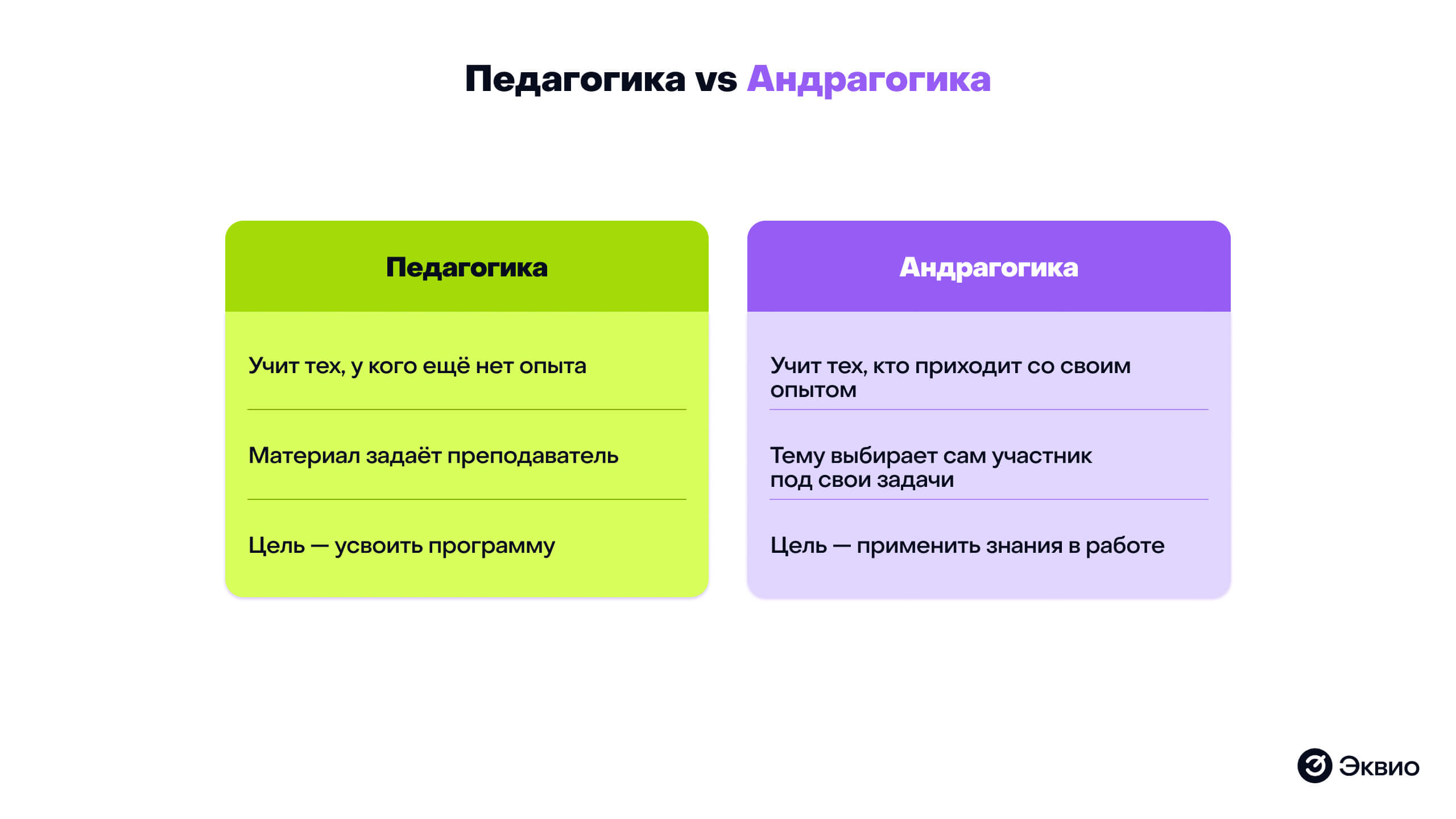 Основные отличия педагогики от&nbsp;андрагогики