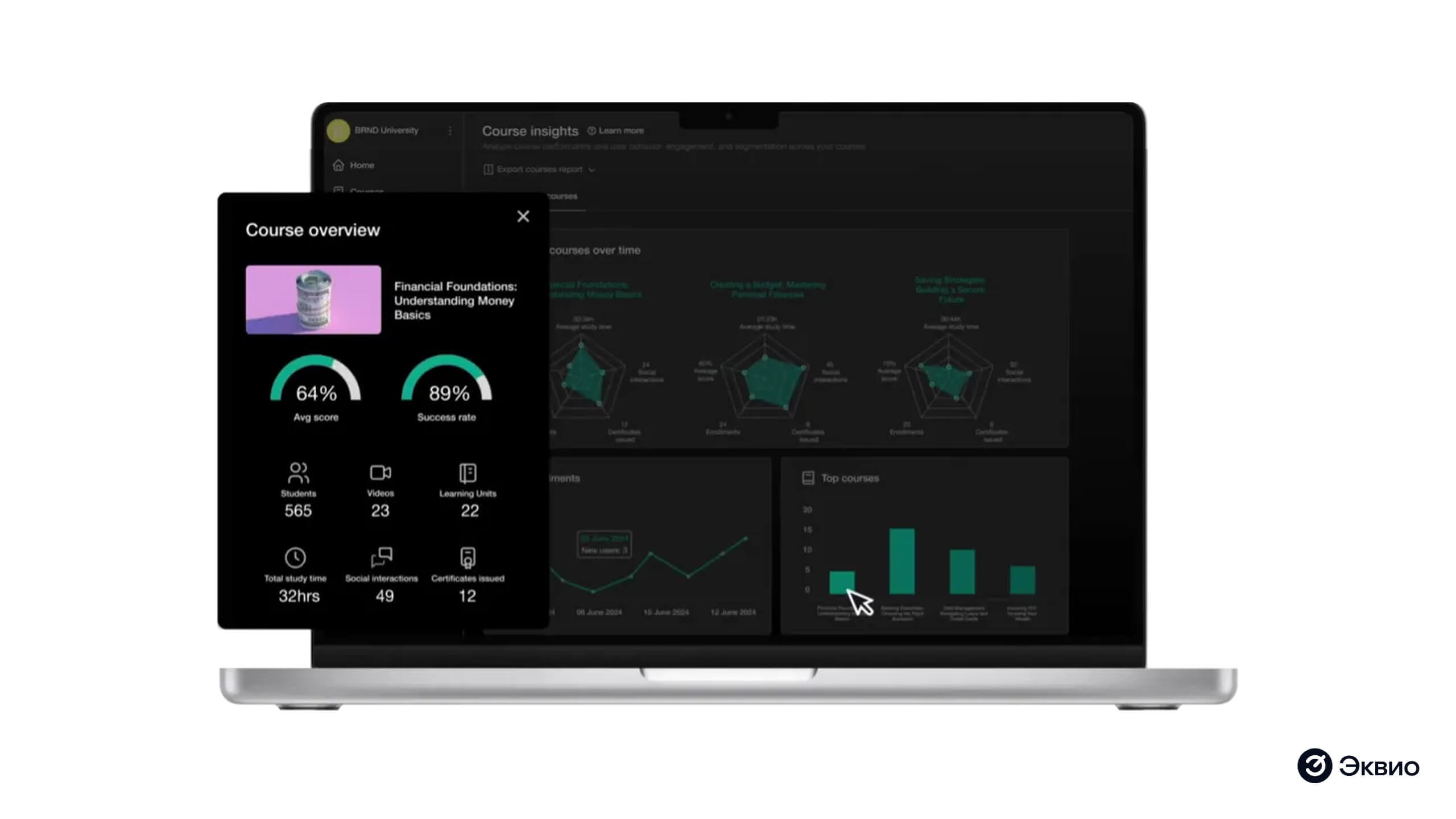 Бесплатная LMS-платформа Moodle