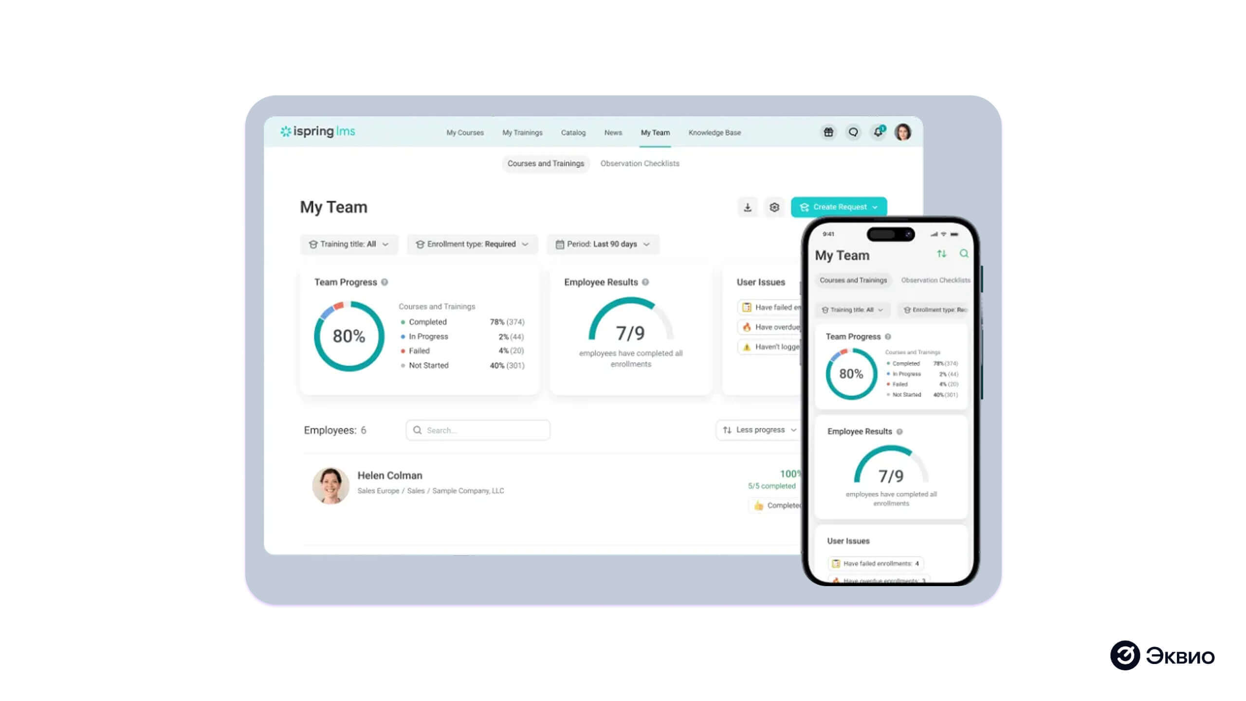 Краткий обзор&nbsp;LMS-платформы Ispring