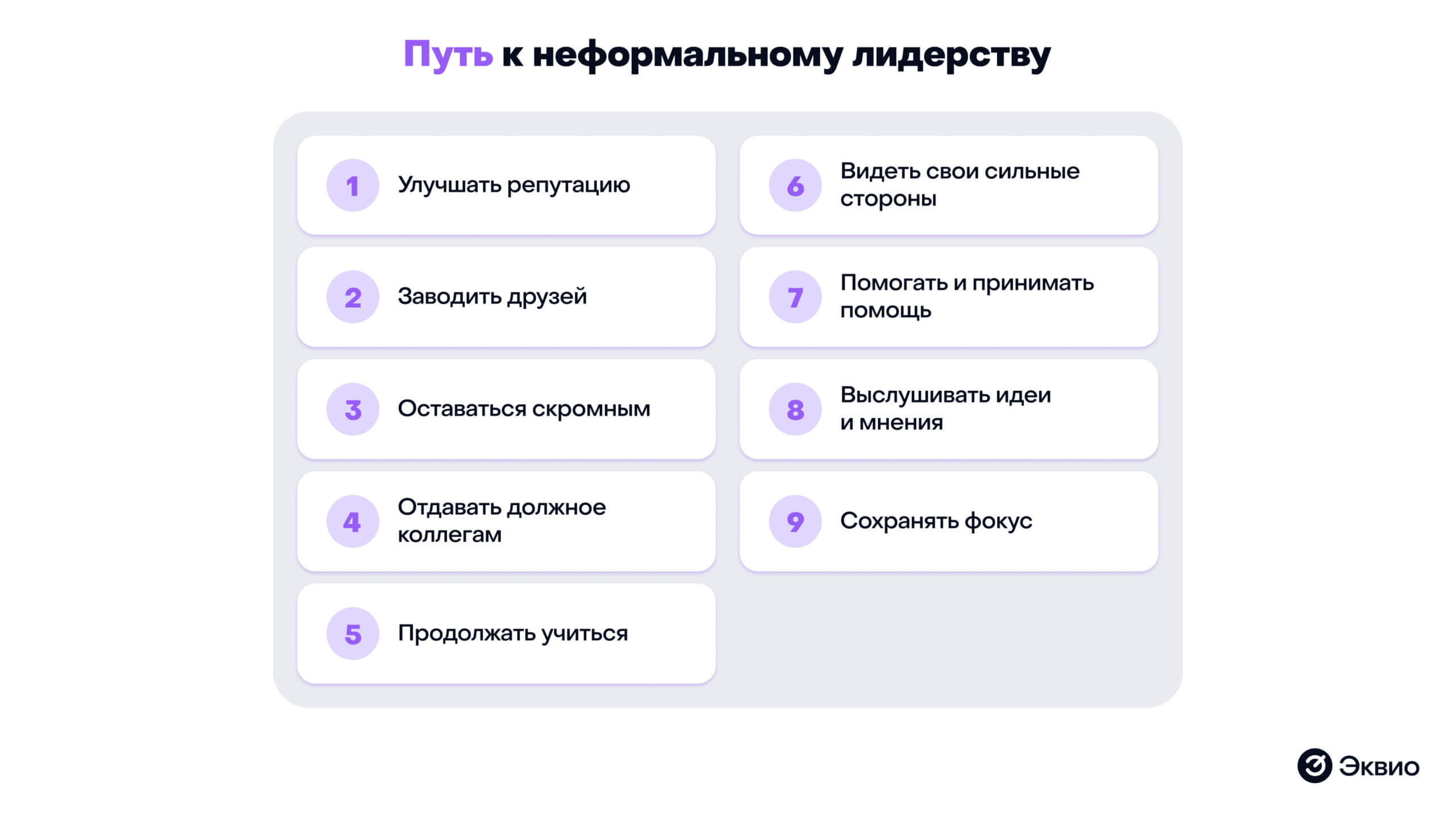 Путь к&nbsp;неформальному лидерству в&nbsp;компанииф