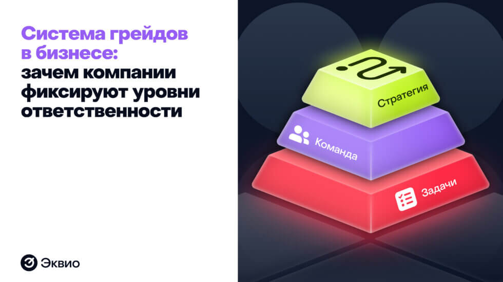 Что такое&nbsp;система Грейдов в&nbsp;бизнесе и&nbsp;зачем она&nbsp;нужна